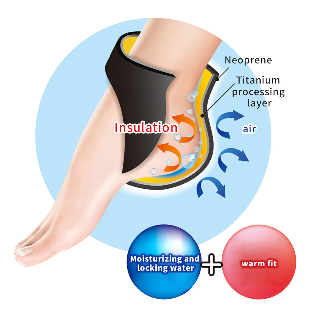 Babyheel Moisture-Lock Heel Protector Socks, Japanese Hydration