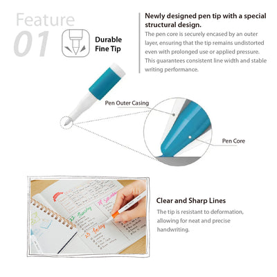 UNI EMOTT Rollerball Pen Set: Vibrant Colors & Precision Writing