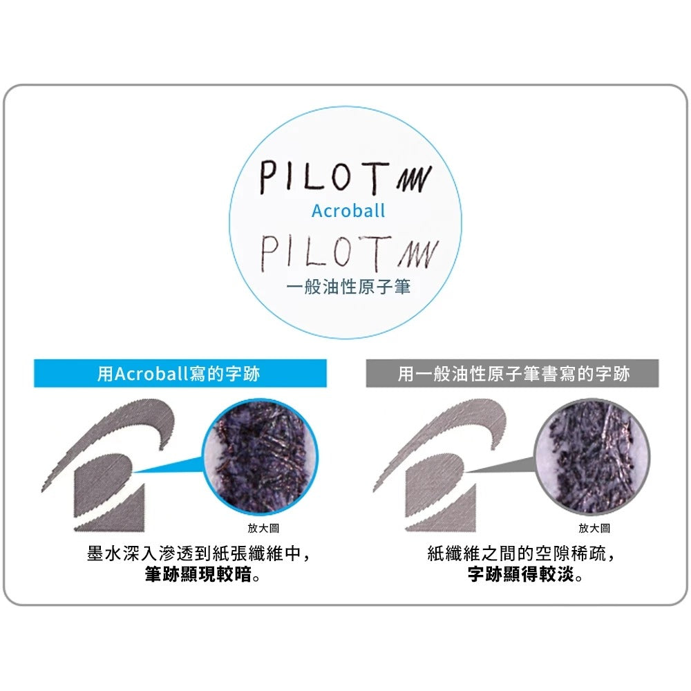 Pilot BKAB-40EF-NCC 3-Color Ballpoint Pen