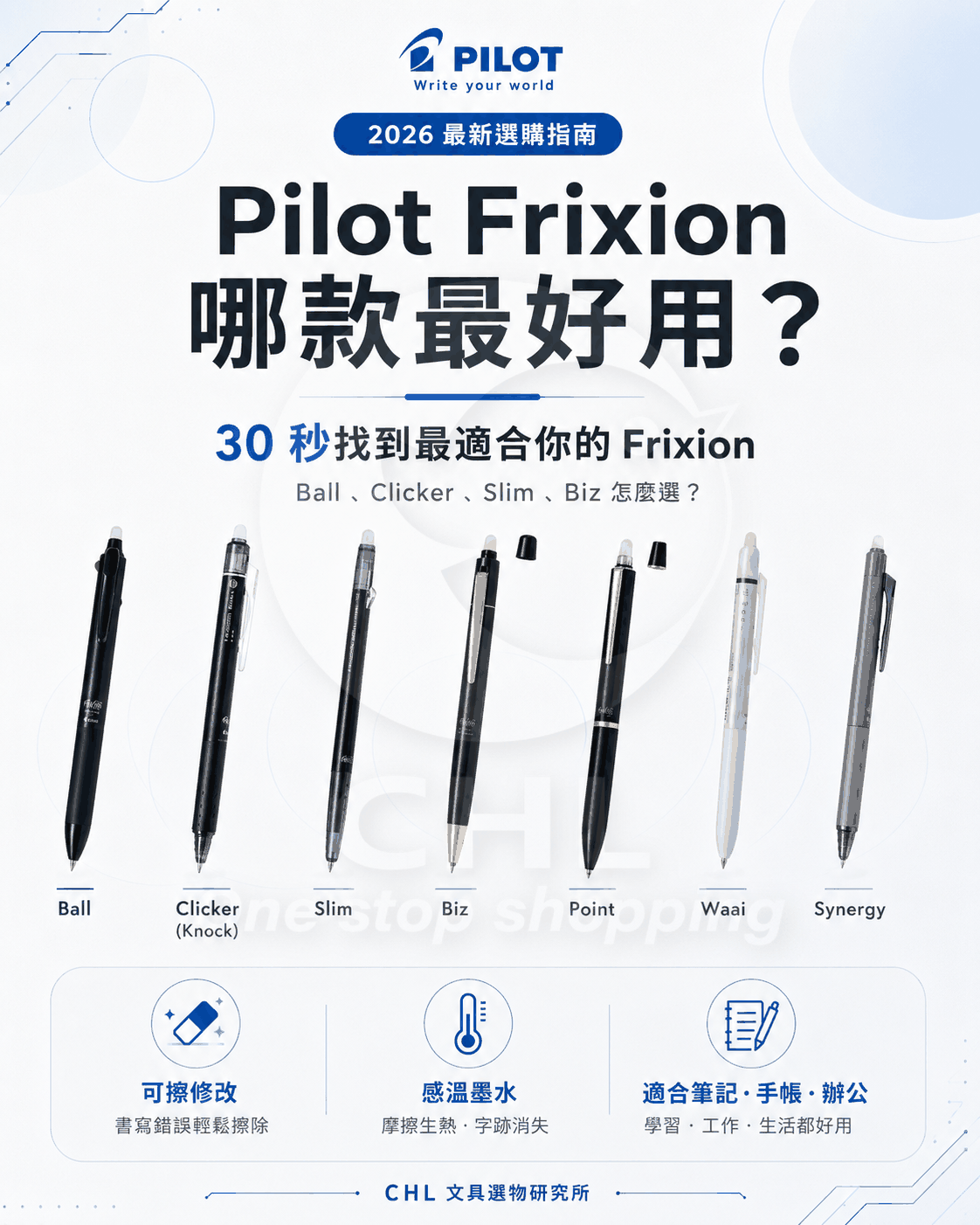 Pilot Frixion 哪款最好用？Ball、Clicker、Slim、Biz 完整比較【2026】