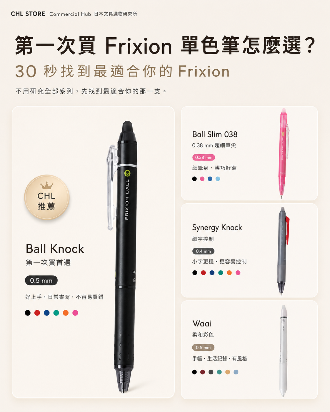 Frixion 單色筆怎麼選？Ball Knock、Ball Slim 038、Synergy Knock、Waai 完整選購指南【2026】