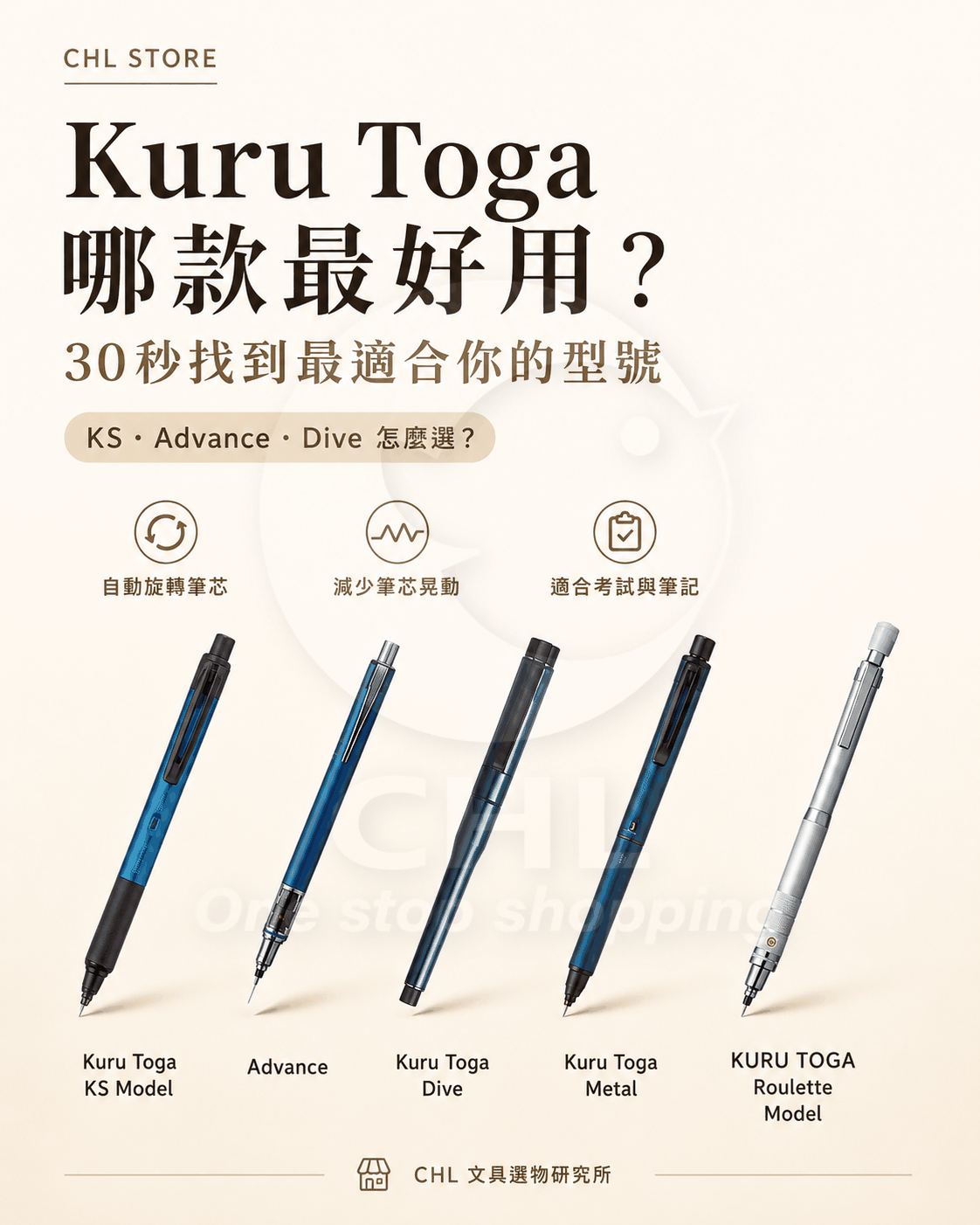 Kuru Toga 哪款最好用？KS、Advance、Dive 怎麼選｜完整選購指南