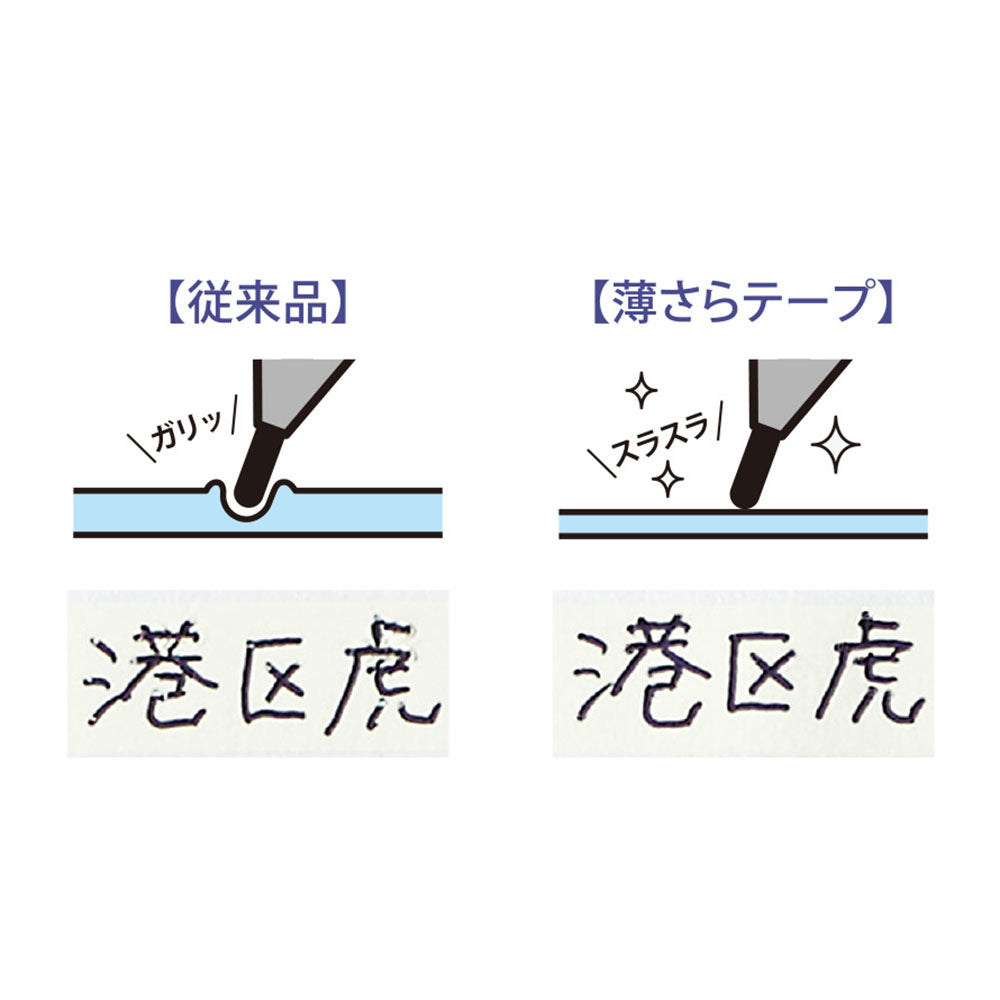 PLUS Whiper Silent Correction Tape