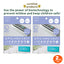 MoldGuard Bio Patch: Long-Lasting AC Anti-Mold Solution