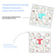Sanrio 2024 Limited Sticker Set Dararin Life Decorative Stickers Cute New Life Series Kuromi, etc.