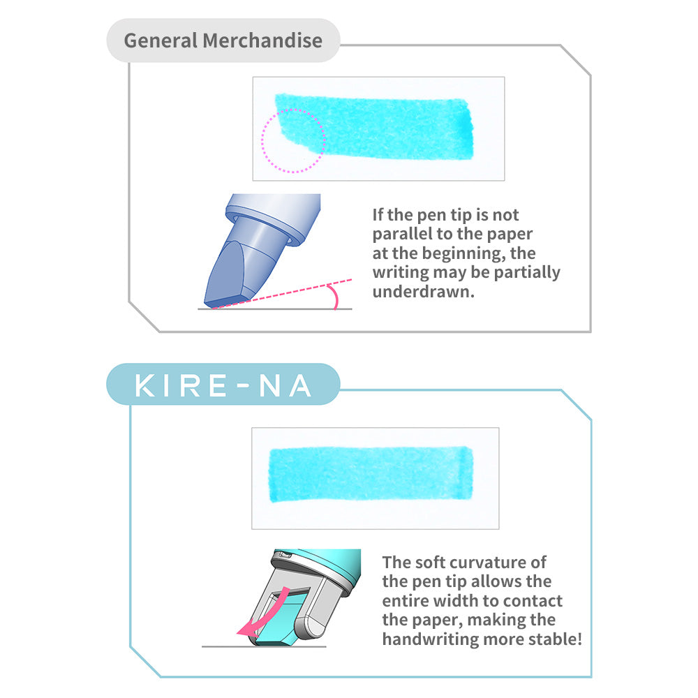 Pilot Kire-na dual-head highlighter SKIW-1 Fast Dry Stable Not easy to accumulate ink Clean lines