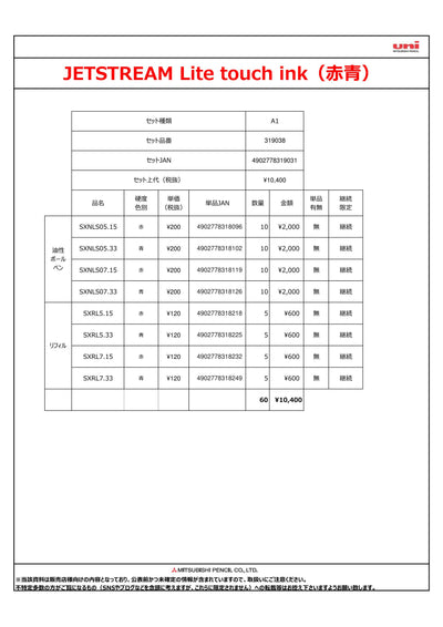 (IB-New) 20230320 کاتالوگ جدید محصولات جدید