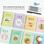 Kids' Ultimate Writing & Math Mastery Set with Practice Tools