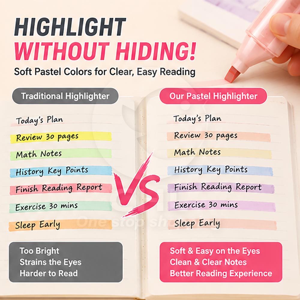 6-Color Soft Pastel Highlighter Set