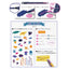 Sun-star DECOT double-ended marker color-changing pen