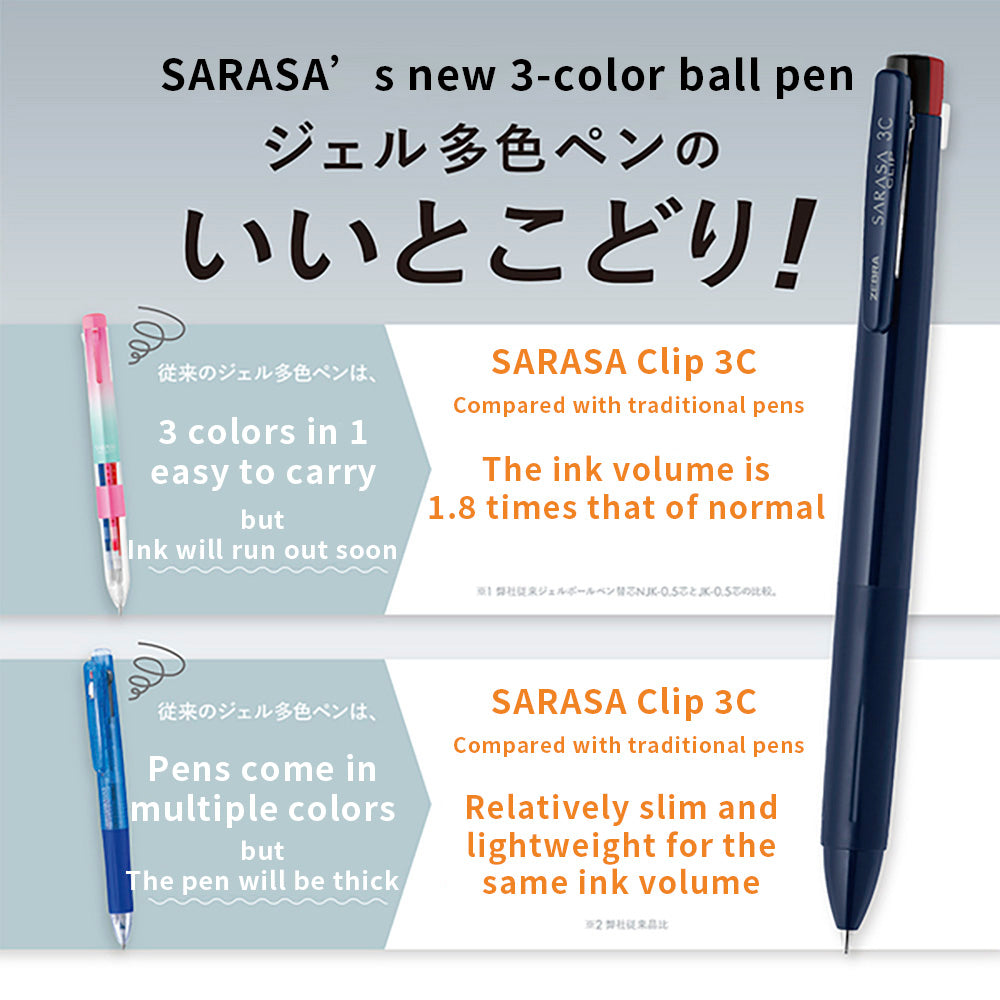 (Pre-Order) ZEBRA SARASA CLIP 3C 0.4 0.5 mm 3-color gel pen ballpoint pen Japanese textured stationery