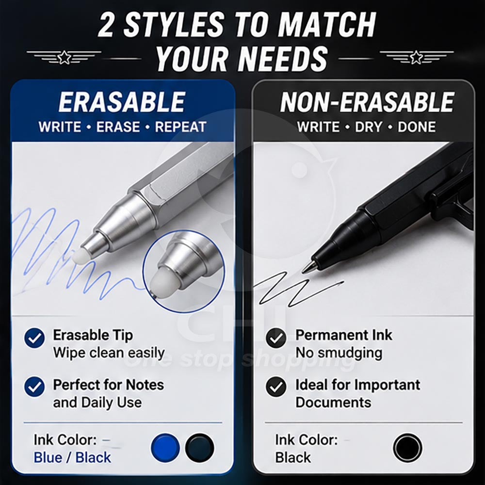 Gun-Shaped Mechanical Pencil – 0.5mm Erasable Gel Pen, PUBG-Inspired Stationery, Refillable