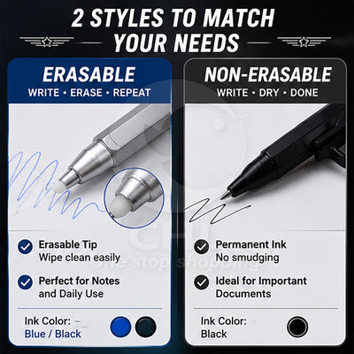 Gun-Shaped Mechanical Pencil – 0.5mm Erasable Gel Pen, PUBG-Inspired Stationery, Refillable