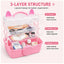 Three-layer storage box tool box cat shape thick material durable multi-function