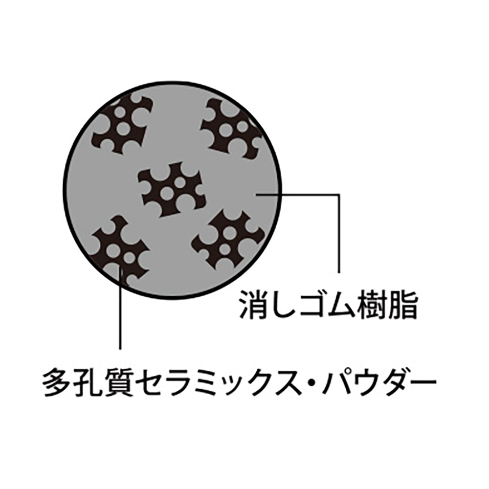 PLUS水果形橡皮擦奇異果、香蕉、柳橙、西瓜形橡皮擦趣味文具辦公學習