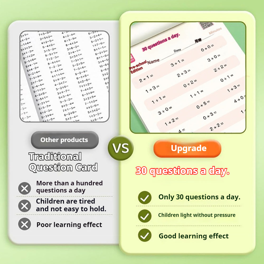 Daily Math Skill Builder for Grades K-3