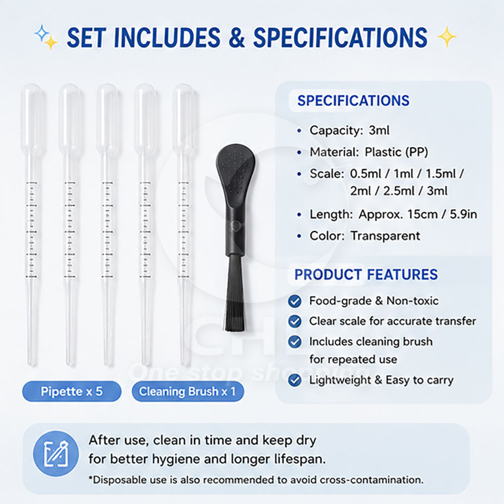 Precision Lab Multipurpose Dropper with Cleaning Brush