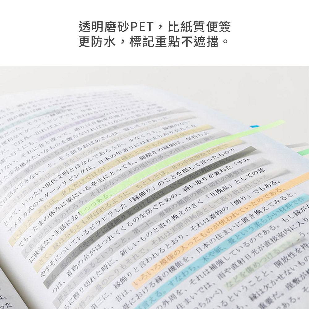 Transparent ultra-fine fluorescent marker color waterproof sticky notes learning office small things - CHL-STORE 