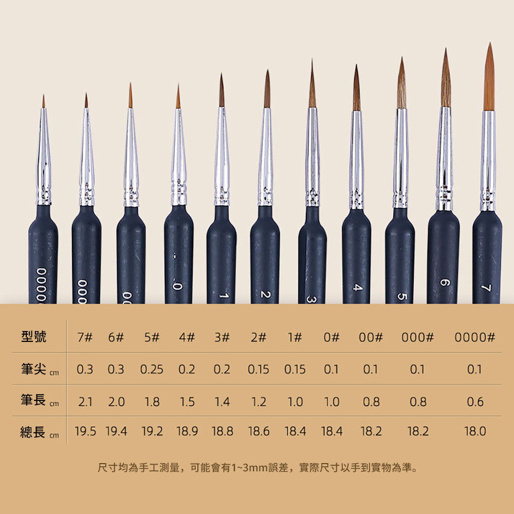 Nail liner pen, nail painting, nail master, line pen, various styles, watercolor, outline, delicate painting