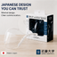 Japan Kindai Mask Anti-foam Washable Reusable Lightweight and comfortable Excellent transparency Developed by Japan Kindai University