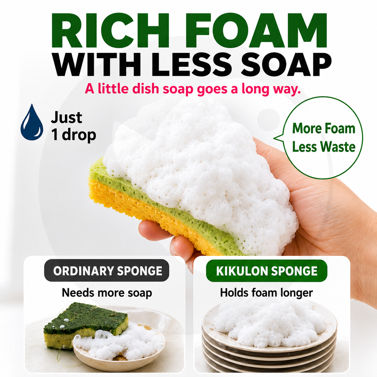Japanese Antibacterial Ultra-Foam Dish Sponge Duo