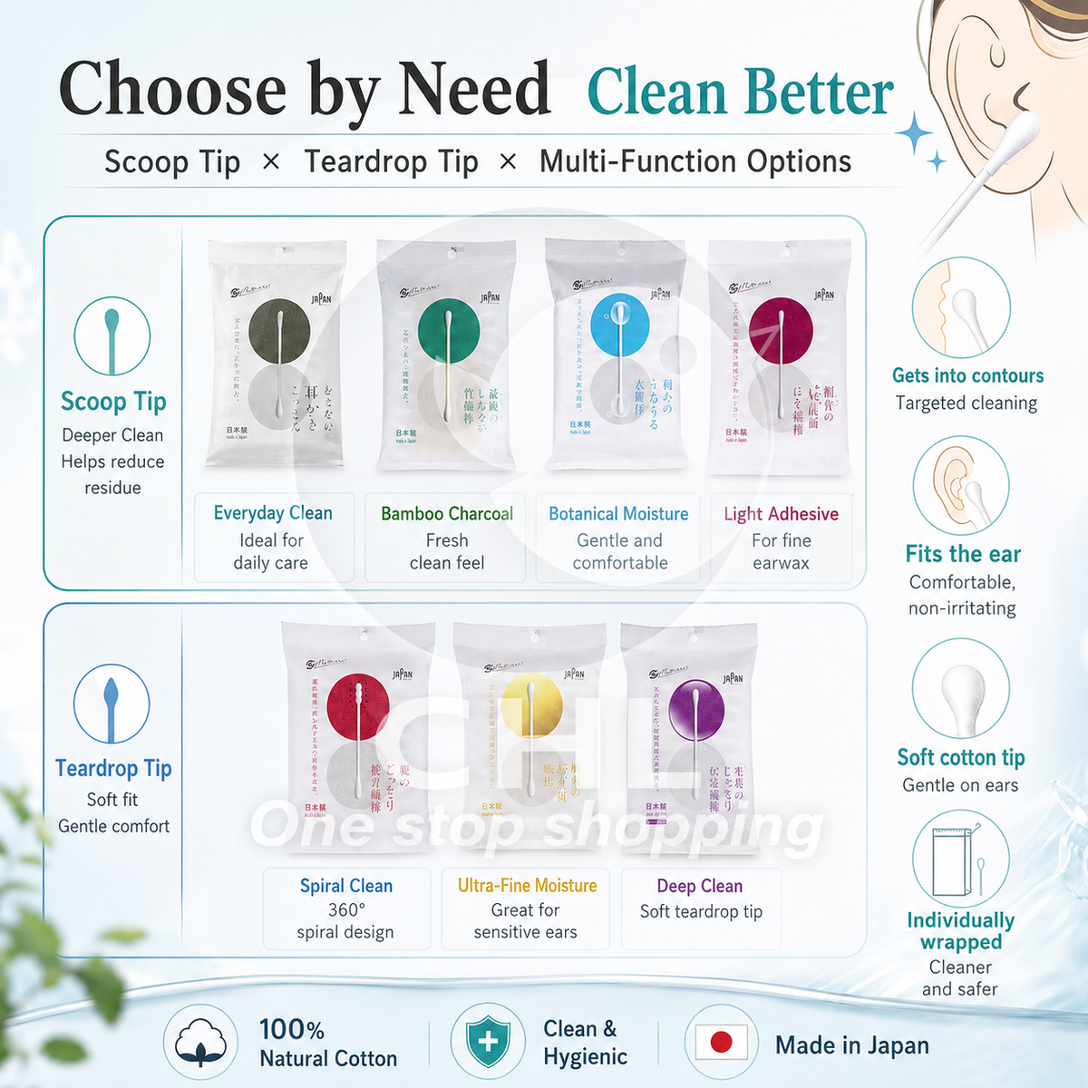 Japan Silver-Infused Cotton Swabs: Antibacterial Ear Cleaners