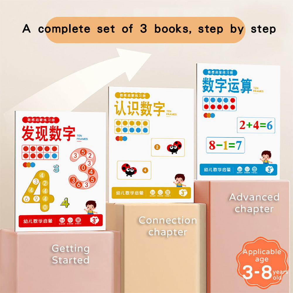 Math Mastery Kit: Step-by-Step Skill Builder for Kids