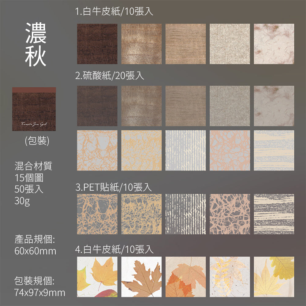 Creative Collage Inspiration: Multitexture Design Paper Pack