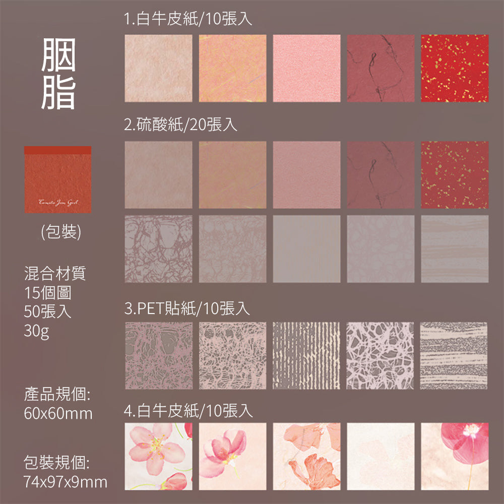 Creative Collage Inspiration: Multitexture Design Paper Pack