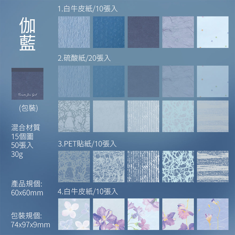 Creative Collage Inspiration: Multitexture Design Paper Pack