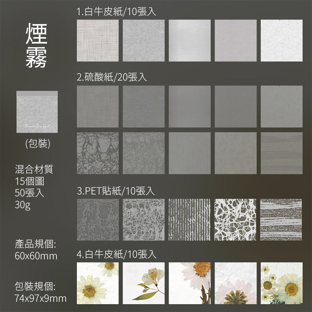 Creative Collage Inspiration: Multitexture Design Paper Pack