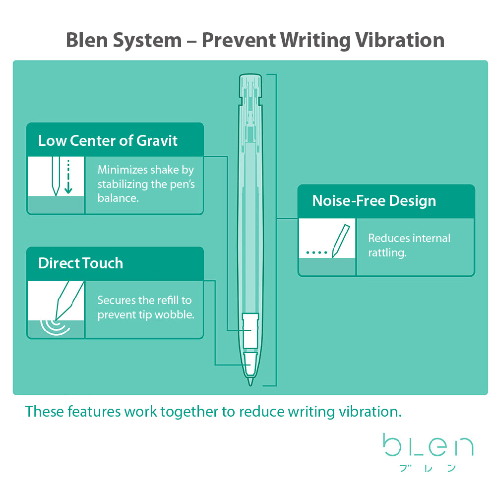 Zebra BA88 BAS88 BLEN NENDO Non Vibrating Ultra Smooth Writing 0.5mm/ 0.7mm oil-based Ballpoint Pen - CHL-STORE 