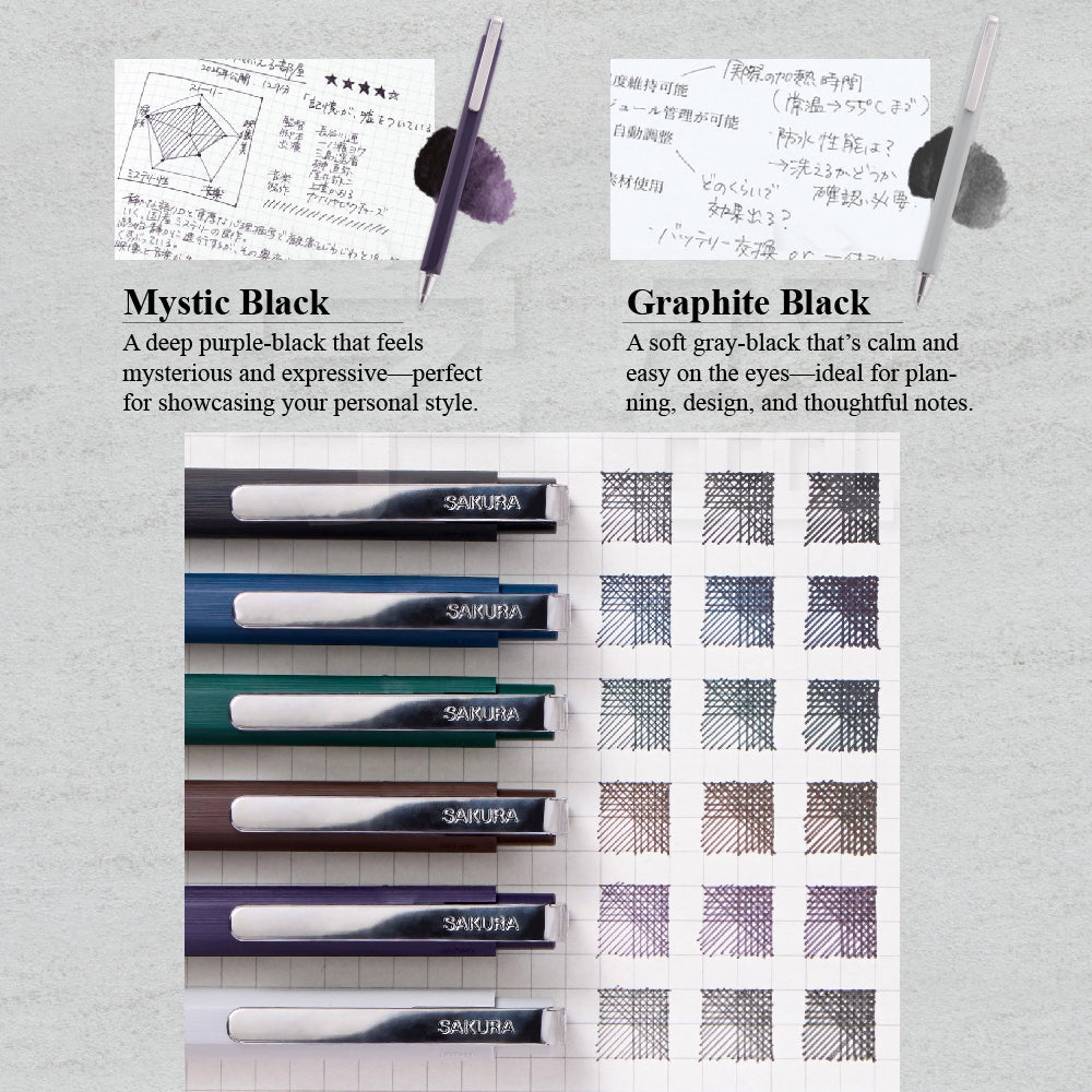 Sakura GBR20 Ballsign ID 0.4mm 0.5mm Gel Pen Ballpoint Pen Vintage Dark Ink Red Dot Design - CHL-STORE 