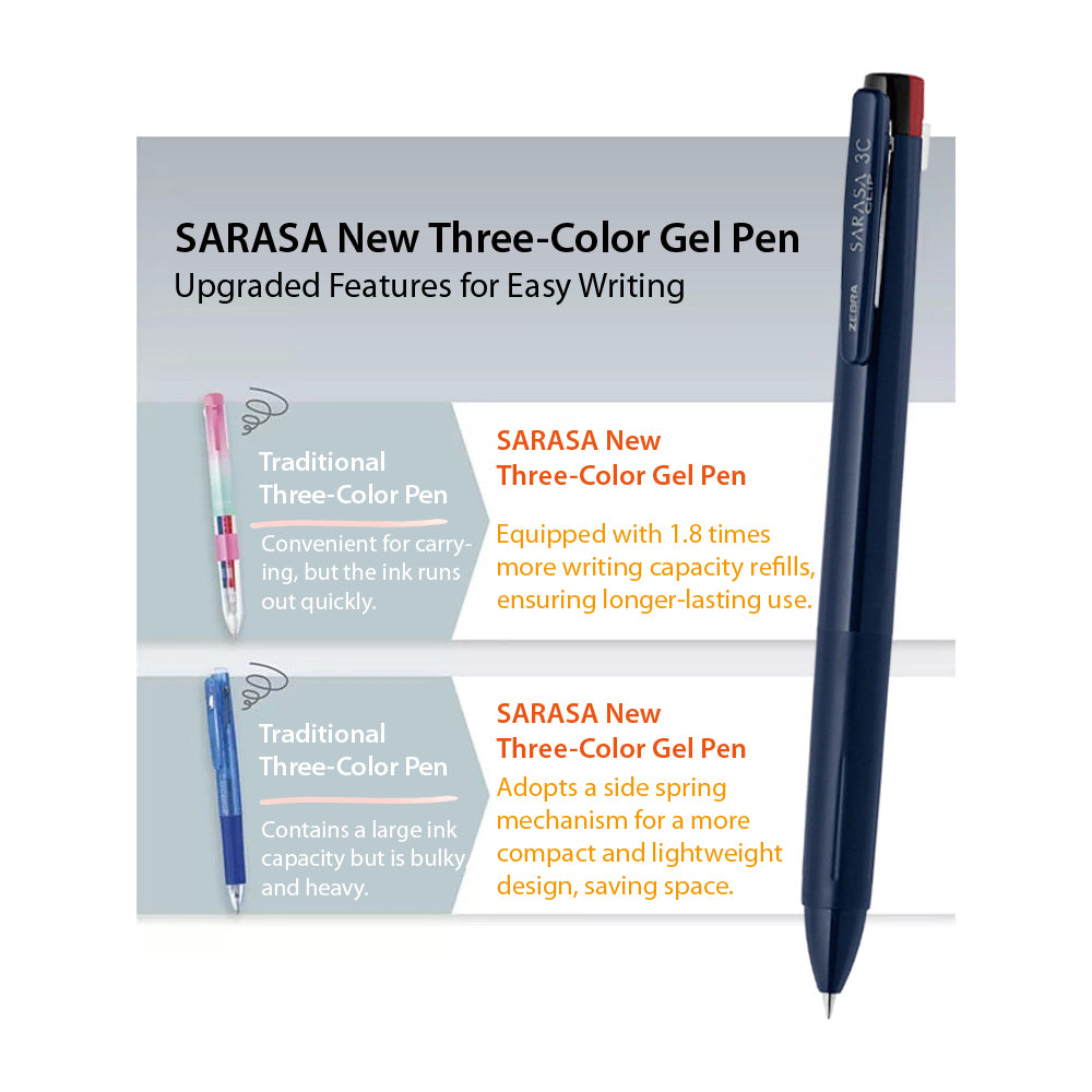 ZEBRA SARASA CLIP 3C 0.4 0.5 mm 3-color gel pen ballpoint pen Japanese textured stationery