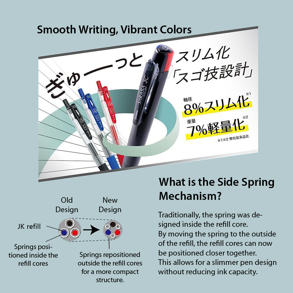 ZEBRA SARASA CLIP 3C 0.4 0.5 mm 3-color gel pen ballpoint pen Japanese textured stationery