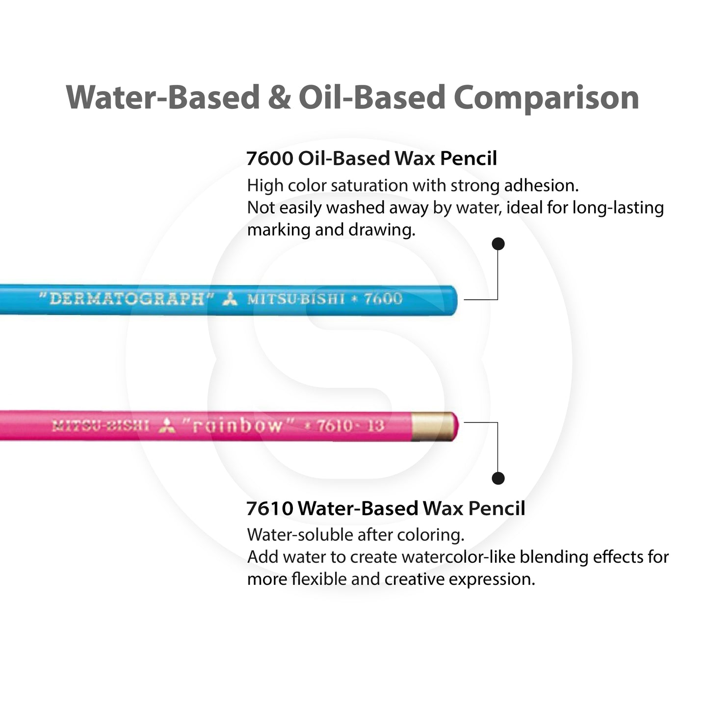 UNI Easy-Tear Oil & Water-Based Multisurface Colored Pencils