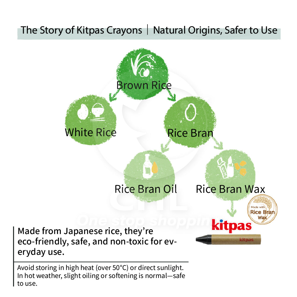 Kitpas Rice Water Crayons 6 Colors Non-toxic Children's Design Child-friendly Creative Doodling Artist ecru Super Easy Cleanup