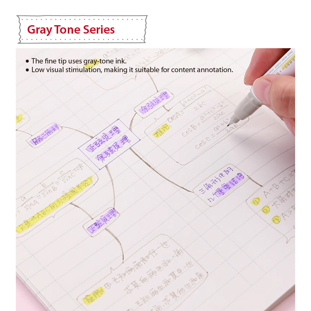 KOKUYO Smoke Gray Thin Tip + Double Tip Highlighter Five-color Set MARK+ Highlighter PM-MT201-5S - CHL-STORE 