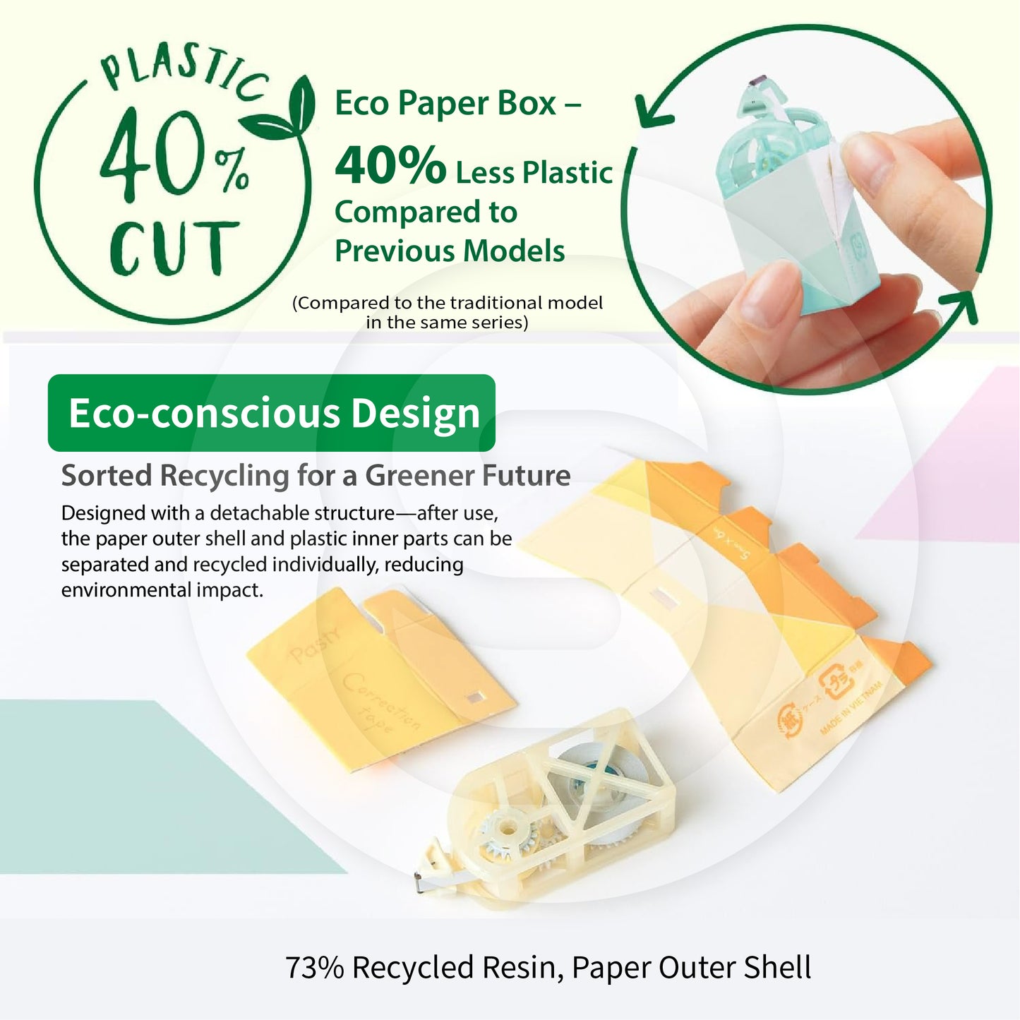 Plus Pasty Eco Dual Tape