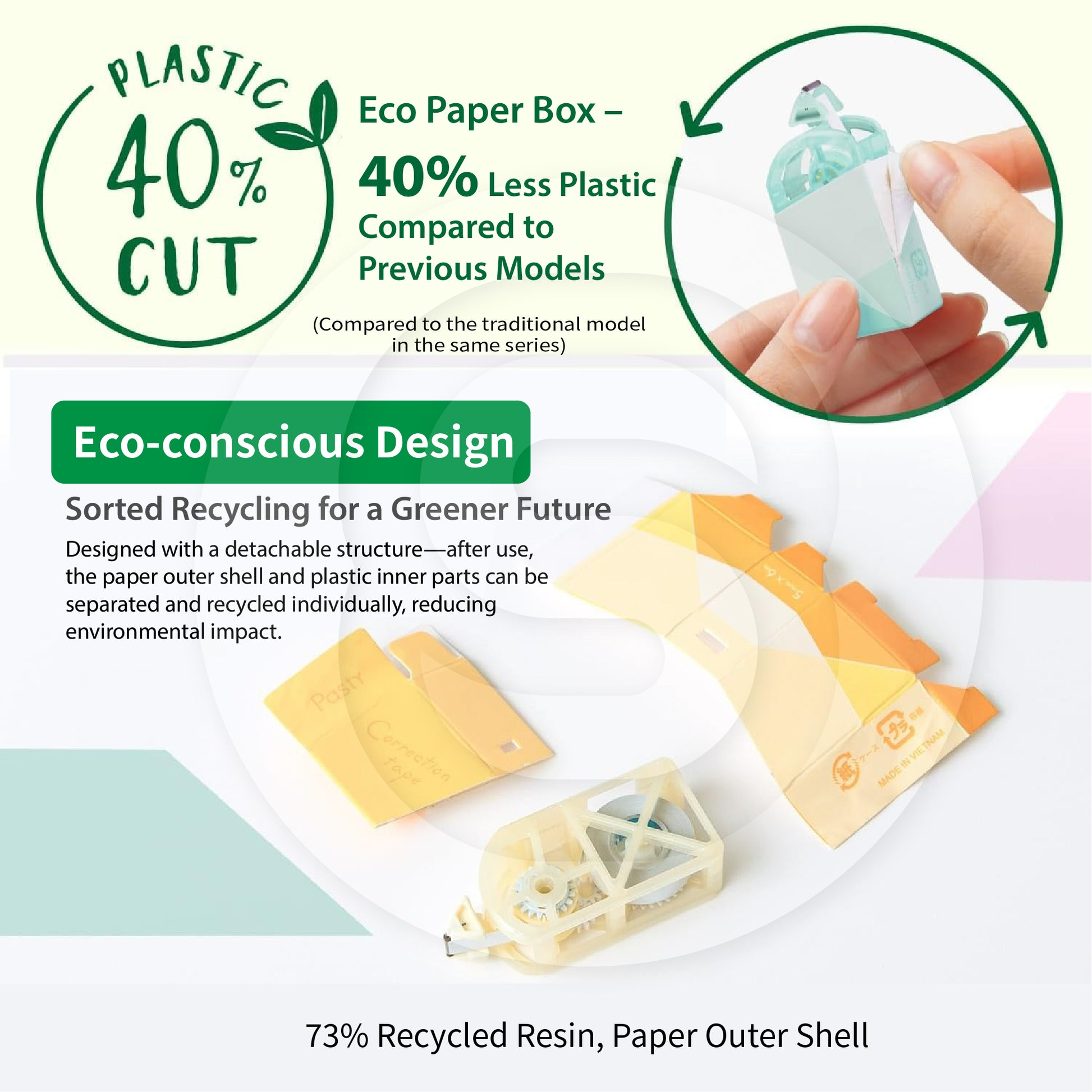 Plus Pasty Eco Dual Tape