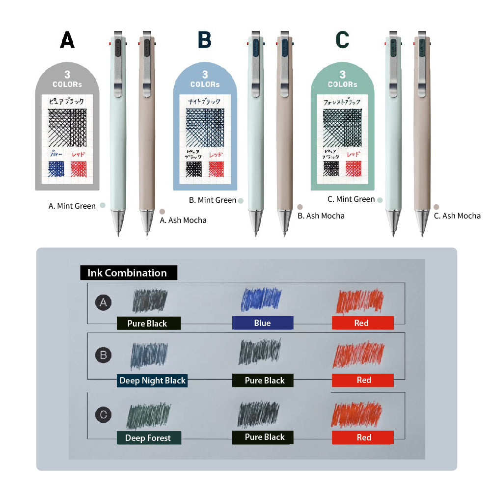 Sakura GBR20 Ballsign ID 0.4mm 0.5mm Gel Pen Ballpoint Pen Vintage Dark Ink Red Dot Design - CHL-STORE 