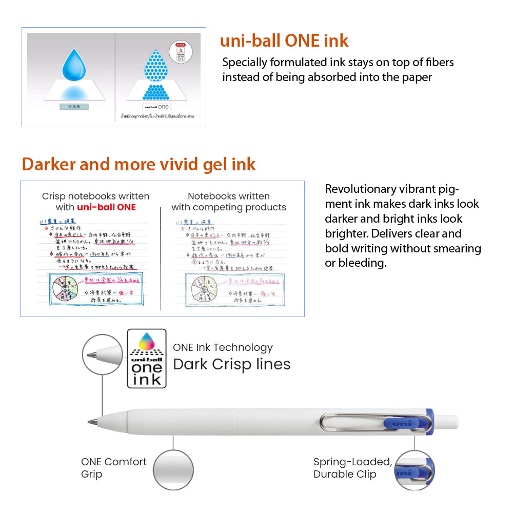 UNI UMNSF05F uni-ball one feel Everyday Landscape Series 0.38mm 0.5mm Black Ink Gel Pen Thick Ink - CHL-STORE 