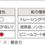 (Pre-Order) SHACHIHATA Duet stamp pad HFW-2MEC SA-1 OG-20 - CHL-STORE 