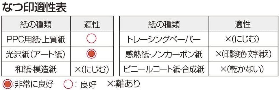 (Pre-Order) SHACHIHATA Forecoat stamp stand Medium HCN-2 SCN-40 - CHL-STORE 