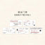 Good day Japan travel story series planner diary decoration paper NP-030072 - CHL-STORE 