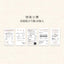 Good day Japan travel story series planner diary decoration paper NP-030072 - CHL-STORE 