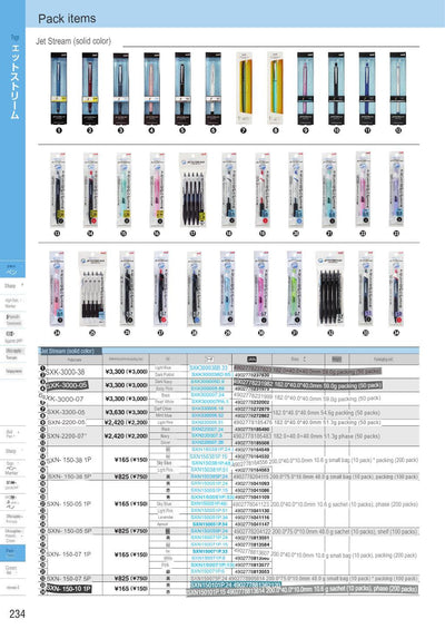 (IBC) UNI Packing items - CHL-STORE 