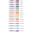 Pentel Sliccies Gel Pen Refill Colorful Refill Extra Fine Refill 0.3mm XBGRN3 - CHL-STORE 