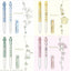 Pentel x Sanrio i+ Sanrio three-color pen Five-color pen i+ multi-color pen XBGH3SR XBGH5SR - CHL-STORE 