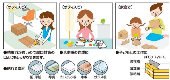 (Pre-Order) KOKUYO Rakuhari Double-sided tape Strong Stick T-RM1010 T-RM1015 T-R1010 T-R1015 - CHL-STORE 